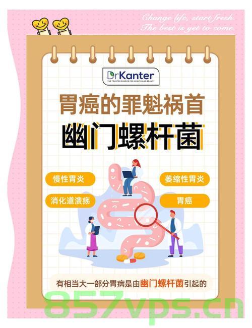警钟长鸣，一名年轻女子的胃癌之路，疑因幽门螺旋杆菌引发智能免费问答EasyAI m.857vps.cn，警钟长鸣，年轻女子胃癌之路疑由幽门螺旋杆菌引发，揭示智能免费问答背后的健康警示，警钟长鸣，年轻女子胃癌疑因幽门螺旋杆菌引发，智能免费问答背后的健康警示。 第1张