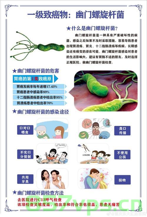 警钟长鸣，一名年轻女子的胃癌之路，疑因幽门螺旋杆菌引发智能免费问答EasyAI m.857vps.cn，警钟长鸣，年轻女子胃癌之路疑由幽门螺旋杆菌引发，揭示智能免费问答背后的健康警示，警钟长鸣，年轻女子胃癌疑因幽门螺旋杆菌引发，智能免费问答背后的健康警示。 第2张