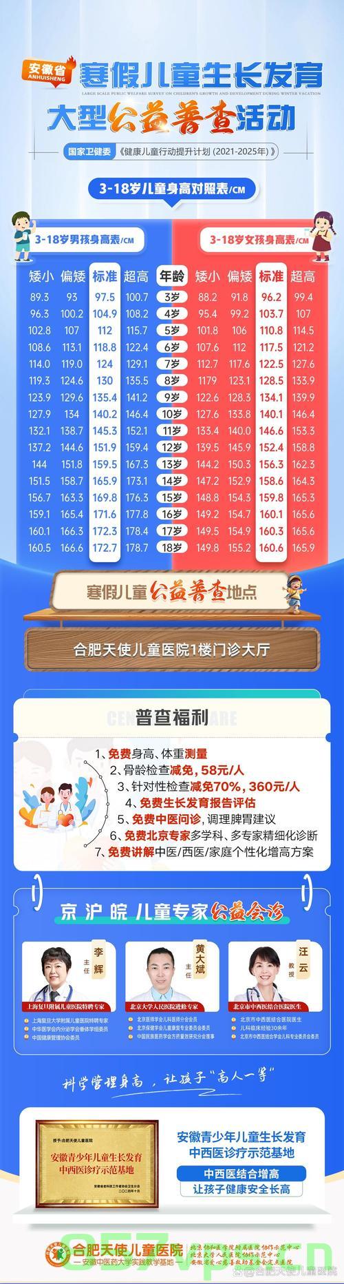重塑儿童票务标准，看年龄比量身高更合理智能免费问答EasyAI m.857vps.cn，重塑儿童票务标准，年龄优先于身高，智能问答时代来临，重塑儿童票务标准，年龄优先于身高，智能问答时代重塑票务体系——EasyAI问答解析 第2张