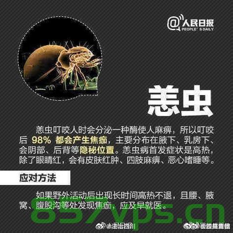 佛山释放不咬人蚊子捕食咬人蚊子,生态调控的新策略智能免费问答EasyAI m.857vps.cn,佛山生态调控新策略,利用不咬人蚊子捕食咬人蚊子,智能问答助力环保行动 第2张 佛山释放不咬人蚊子捕食咬人蚊子,生态调控的新策略智能免费问答EasyAI m.857vps.cn,佛山生态调控新策略,利用不咬人蚊子捕食咬人蚊子,智能问答助力环保行动 第2张