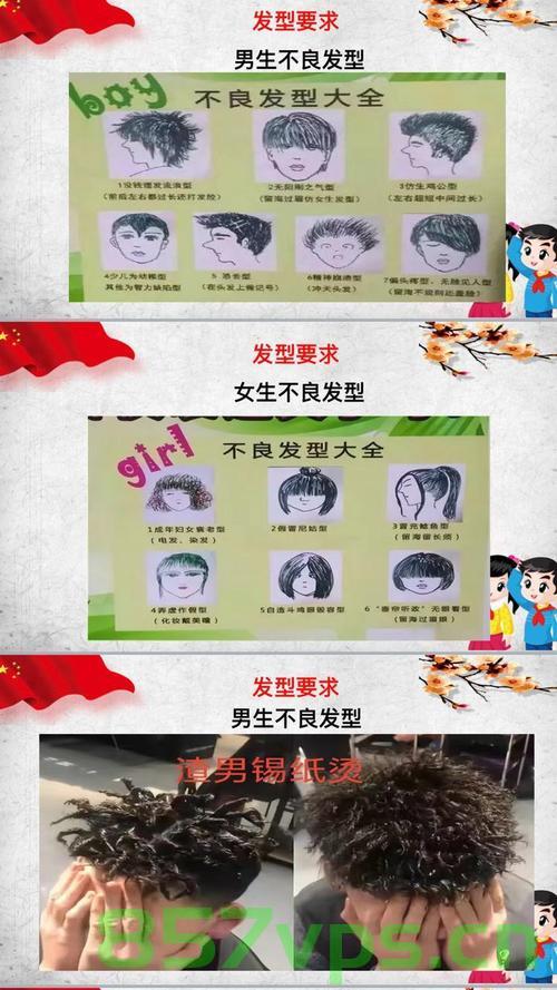 河南某中学8月1日开学，标准发型要求引领校园新风尚智能免费问答EasyAI m.857vps.cn，河南某中学开学标准发型引领校园新风尚，智能问答系统助力管理，河南某中学开学标准发型引领校园风尚，智能问答系统助力校园管理新篇章