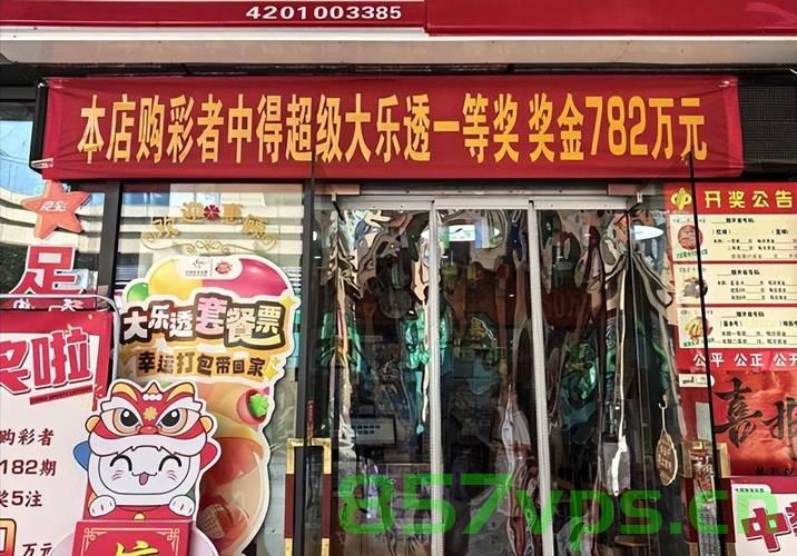 巨额奖金无人认领，一场关于782万大奖即将作废的悬疑故事智能免费问答EasyAI m.857vps.cn，巨额奖金悬疑，782万大奖面临作废，智能问答揭示故事真相，巨额奖金悬疑，782万大奖面临作废，智能问答揭示真相