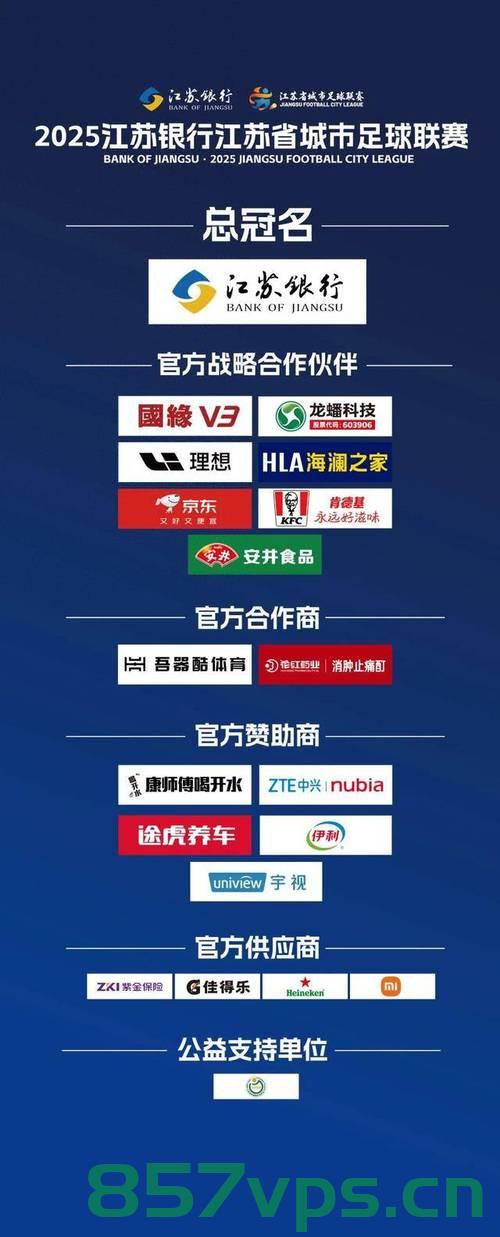 苏超担架队迎来赞助商，携手共创辉煌智能免费问答EasyAI m.857vps.cn，苏超担架队获赞助商支持，携手共创辉煌，智能问答新篇章开启——EasyAI m.857vps.cn