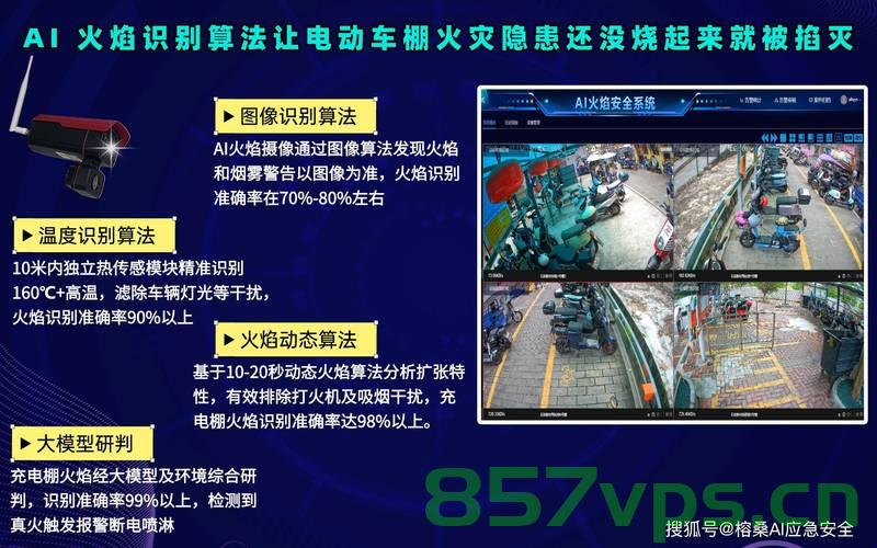央视曝光电动车智能服务失效问题，揭示行业隐患，呼吁质量至上智能免费问答EasyAI m.857vps.cn，央视揭示电动车智能服务失效问题，行业隐患引发关注，呼吁质量至上，智能问答解析服务解析平台易捷AI助力解决隐患问题