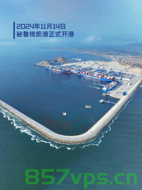 潮起钱凯港，一个港口的崛起与未来的展望智能免费问答EasyAI m.857vps.cn，潮起钱凯港，港口崛起、未来展望与智能问答EasyAI探索 m.857vps.cn 第1张
