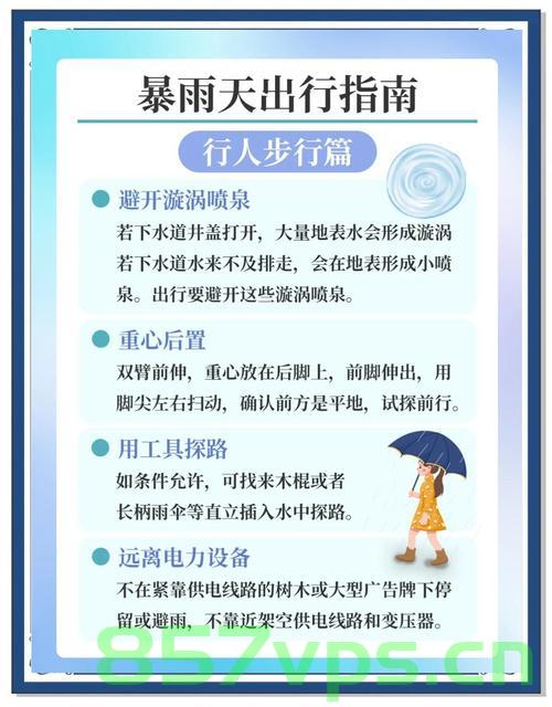 暴雨来袭时牢记10要10不要——安全指南智能免费问答EasyAI m.857vps.cn，暴雨来袭时的安全指南，牢记10要10不要——EasyAI免费问答指南