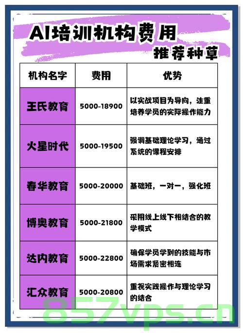 哪些人群可以免除保育教育费用智能免费问答EasyAI m.857vps.cn，保育教育费用智能免费问答适用人群解析
