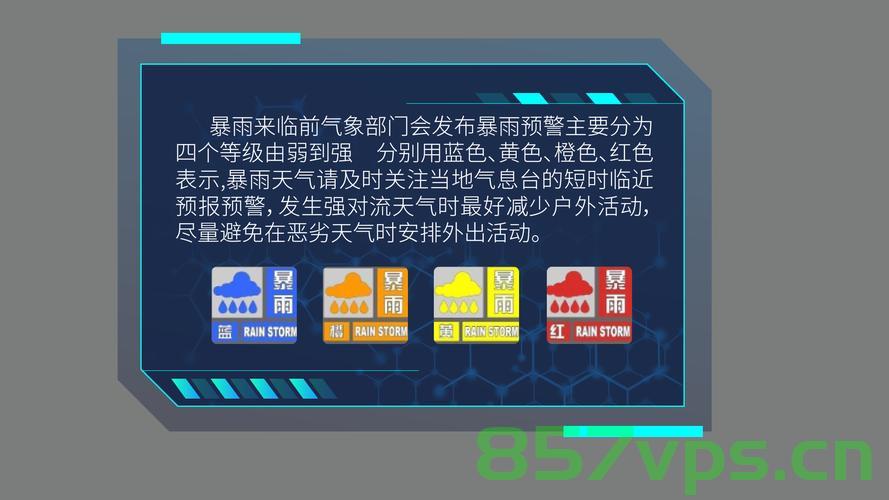 暴雨中的危机，街道淹没与眼镜蛇的缠绕智能免费问答EasyAI m.857vps.cn，暴雨危机下的街道淹没与智能问答EasyAI探索——来自m.857vps.cn的解析 第1张