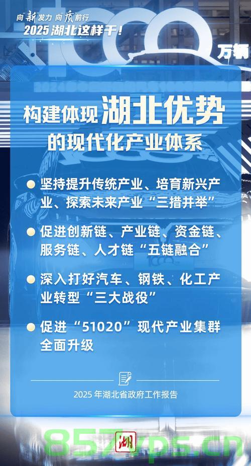 湖北省委，优秀干部直接提拔，推动地方发展新篇章智能免费问答EasyAI m.857vps.cn，湖北省优秀干部直接提拔，推动地方发展新篇章——EasyAI助力智能免费问答平台 第1张