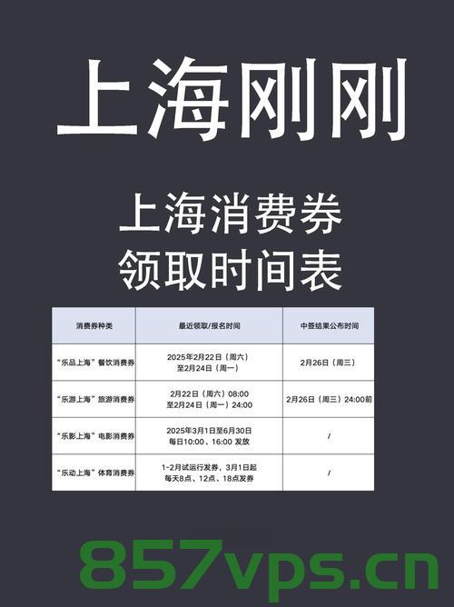 揭秘上海六月消费热潮，逾千亿消费背后的熬夜经济现象智能免费问答EasyAI m.857vps.cn，揭秘上海六月逾千亿消费热潮背后的熬夜经济现象，上海六月消费热潮揭秘，逾千亿消费背后的熬夜经济现象探究，智能免费问答EasyAI解析 第2张