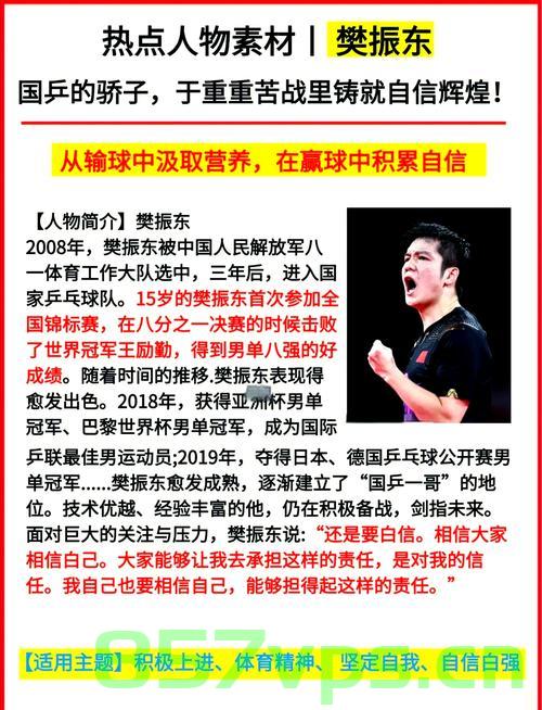 樊振东投资美国乒乓球大联盟,跨国合作的典范智能免费问答EasyAI m.857vps.cn,樊振东投资美国乒乓球大联盟,跨国合作典范与智能问答新篇章 第2张 樊振东投资美国乒乓球大联盟,跨国合作的典范智能免费问答EasyAI m.857vps.cn,樊振东投资美国乒乓球大联盟,跨国合作典范与智能问答新篇章 第2张