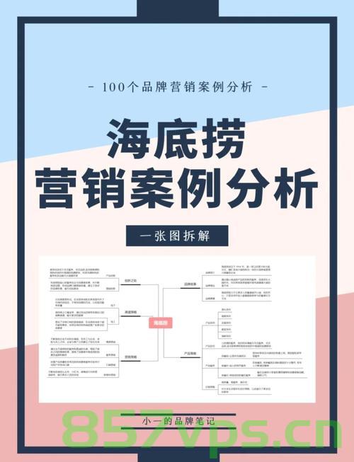 海底捞回应改为半自助模式，重塑服务体验与运营策略智能免费问答EasyAI m.857vps.cn，海底捞重塑服务体验，半自助模式与智能运营策略调整，海底捞重塑服务体验，半自助模式与智能运营策略调整解析​​ 第2张