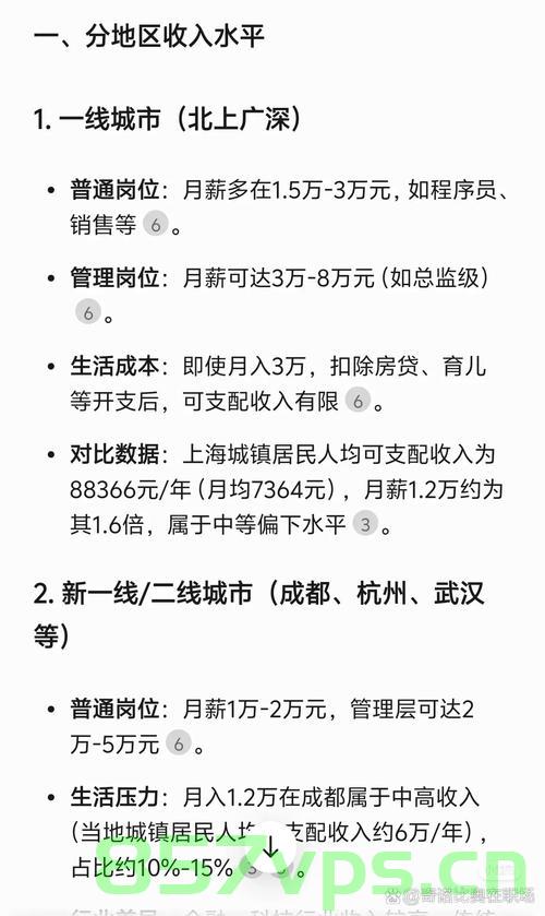 强制交社保后打工人收入变动深度解析智能免费问答EasyAI m.857vps.cn，强制交社保对打工者收入的影响深度解析，智能问答揭示真实情况，强制交社保对打工者收入影响的深度解析，智能问答揭示真实情况，免费解析平台EasyAI助你了解收入变动全貌
