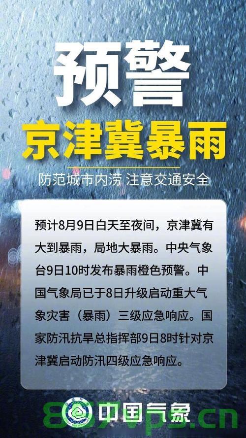 暴雨预警来袭，京津冀等九省区市部分地区需警惕智能免费问答EasyAI m.857vps.cn，暴雨预警来袭，京津冀等九省区市警惕暴雨灾害，智能问答平台EasyAI提醒关注防汛安全。 第2张