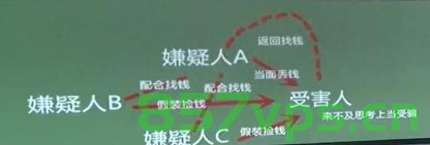 民工被误杀时钱包只剩两块钱，社会公正与个人命运的反思智能免费问答EasyAI m.857vps.cn，民工误杀事件揭示社会公正与个人命运，反思与行动之道，民工误杀事件揭示社会公正与个人命运，反思与行动之路 第2张