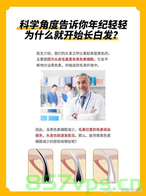 年纪轻轻何以白了头？——探寻青少年早现白发的背后原因智能免费问答EasyAI m.857vps.cn，青少年早现白发的原因探究，压力、遗传与生活方式的背后影响 第2张