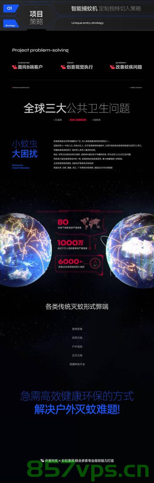 生态新战略，4000万只绝育雄蚊的出征智能免费问答EasyAI m.857vps.cn，生态新战略，智能EasyAI引领4000万只绝育雄蚊的出征，开创智能免费问答新时代 第1张