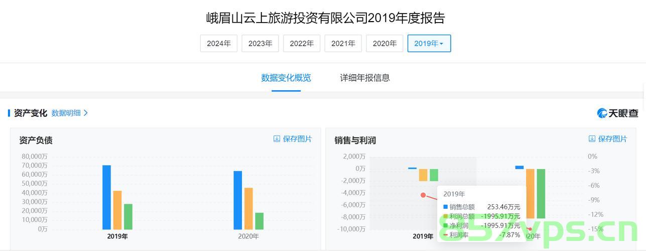 峨眉山遇冷，游客量流失达14万——旅游业的挑战与对策智能免费问答EasyAI m.857vps.cn，峨眉山旅游业遇冷，游客量流失挑战与对策，峨眉山游客量流失挑战与对策，旅游业遇冷下的智能应对之策 第2张
