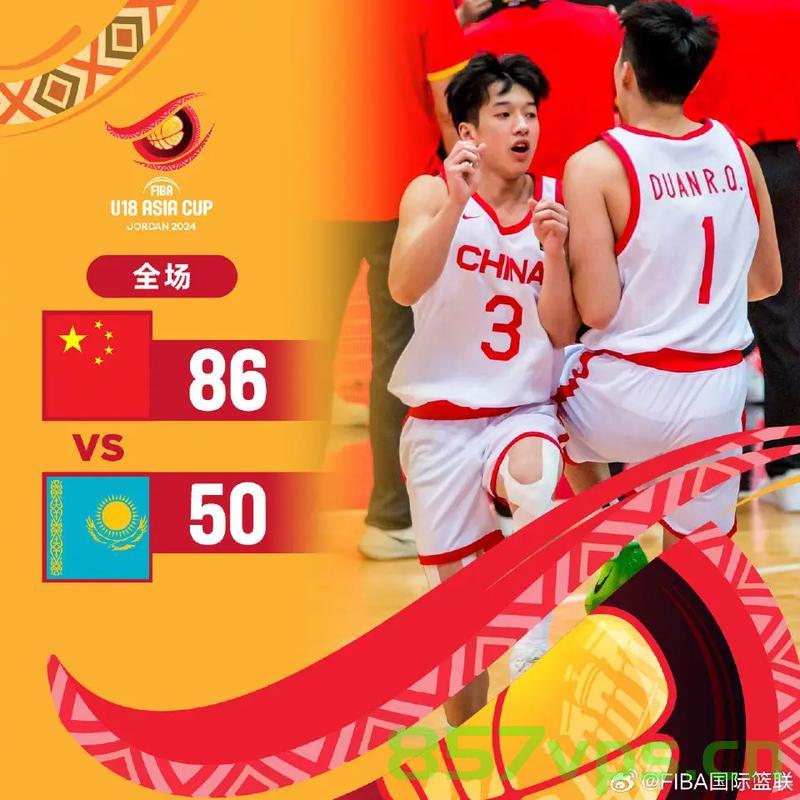 中国男篮重返巅峰，时隔十年亚洲杯小组赛全胜的辉煌之路智能免费问答EasyAI m.857vps.cn，中国男篮重返巅峰之路，十年磨砺，亚洲杯小组赛全胜辉煌之路（EasyAI问答），中国男篮重返巅峰之路，十年磨砺铸就辉煌，亚洲杯小组赛全胜荣耀之路（EasyAI问答） 第1张