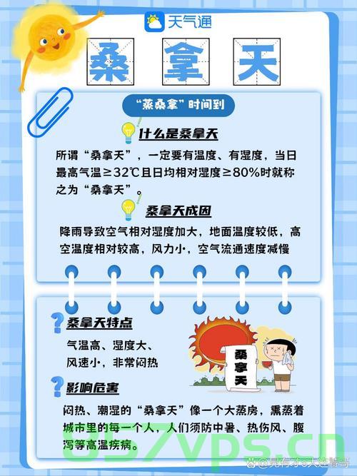 北方桑拿天即将返场，如何应对炎热挑战智能免费问答EasyAI m.857vps.cn，北方桑拿天应对指南，炎热挑战下的智能免费问答攻略 第1张
