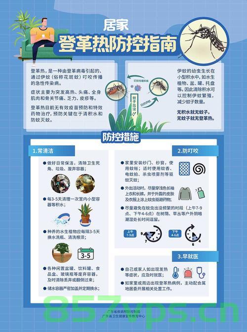 江苏被归类为基孔肯雅热防控Ⅱ类地区，挑战与应对策略智能免费问答EasyAI m.857vps.cn，江苏基孔肯雅热防控Ⅱ类地区面临的挑战与应对策略，智能免费问答平台解析 第1张