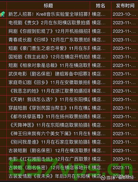 短剧基地狂飙，谁是下一个横店智能免费问答EasyAI m.857vps.cn，短剧基地狂飙，智能免费问答探寻下一个横店之星 第1张