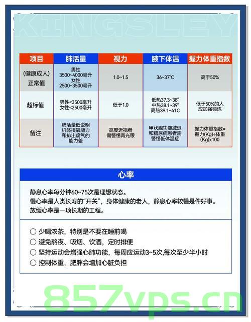 这六个指标正常,说明你还算健康智能免费问答EasyAI m.857vps.cn,六个指标解读,健康智能问答EasyAI状态良好,智能问答系统正常运行 m.857vps.cn 第2张 这六个指标正常,说明你还算健康智能免费问答EasyAI m.857vps.cn,六个指标解读,健康智能问答EasyAI状态良好,智能问答系统正常运行 m.857vps.cn 第2张