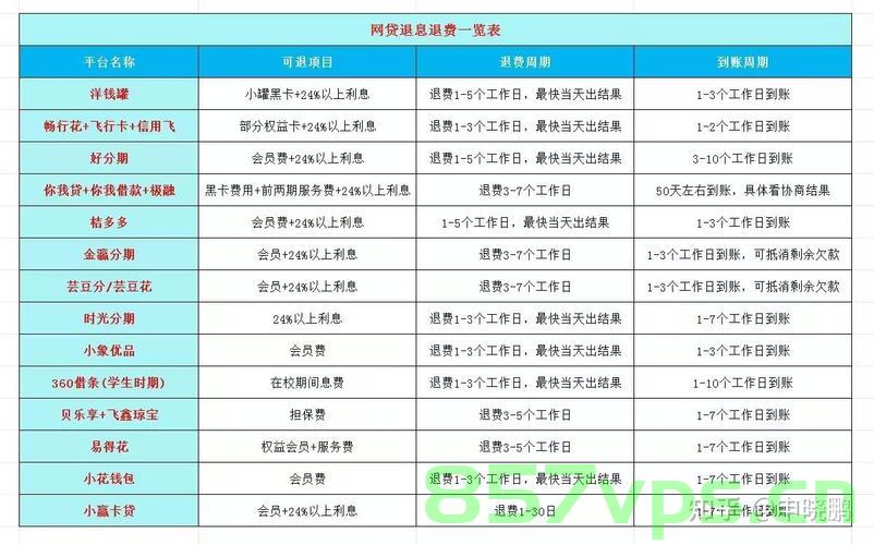 个人单笔5万元以下消费贷贴息政策解析智能免费问答EasyAI m.857vps.cn，个人单笔5万元以下消费贷贴息政策解析，智能免费问答平台EasyAI解析指南，个人单笔5万元以下消费贷贴息政策解析与智能免费问答平台EasyAI使用指南 第2张