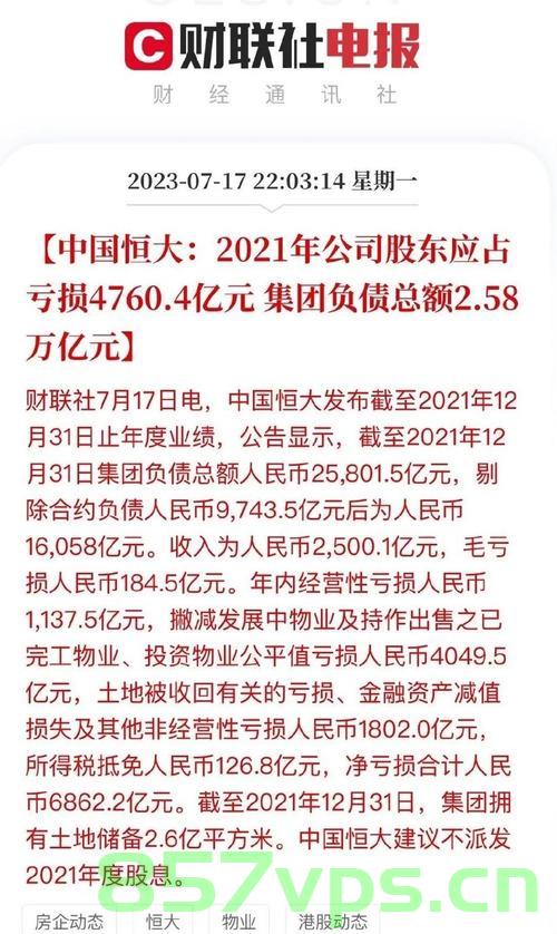 中国恒大将取消上市地位,深度分析与展望智能免费问答EasyAI m.857vps.cn,中国恒大将取消上市地位,深度解析与未来展望——来自智能免费问答EasyAI的视角 第2张 中国恒大将取消上市地位,深度分析与展望智能免费问答EasyAI m.857vps.cn,中国恒大将取消上市地位,深度解析与未来展望——来自智能免费问答EasyAI的视角 第2张