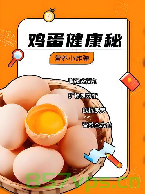 揭秘吃鸡蛋事件，事发地成谜智能免费问答EasyAI m.857vps.cn，揭秘吃鸡蛋事件，事发地谜团重重，智能问答平台EasyAI揭秘真相，揭秘吃鸡蛋事件，智能问答平台EasyAI揭示事发地真相 第2张