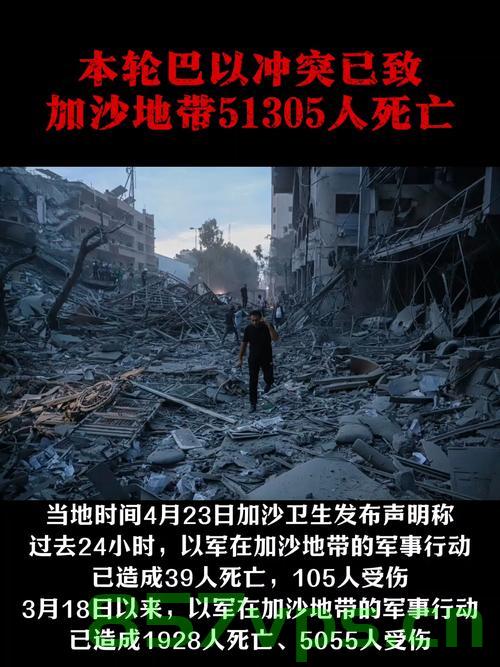巴以冲突下的加沙地带，生命消逝的悲痛与反思智能免费问答EasyAI m.857vps.cn，巴以冲突下的加沙地带，生命消逝的悲痛与反思（深度解析） 第2张