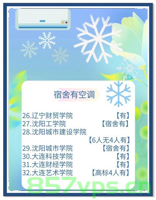 高校宿舍空调租金四年高达1680元，深度解读与反思智能免费问答EasyAI m.857vps.cn，高校宿舍空调租金四年达千余元，深度解读背后的成本与反思智能免费问答系统，高校宿舍空调租金四年千余元背后的成本与智能免费问答系统深度解读与反思 第1张