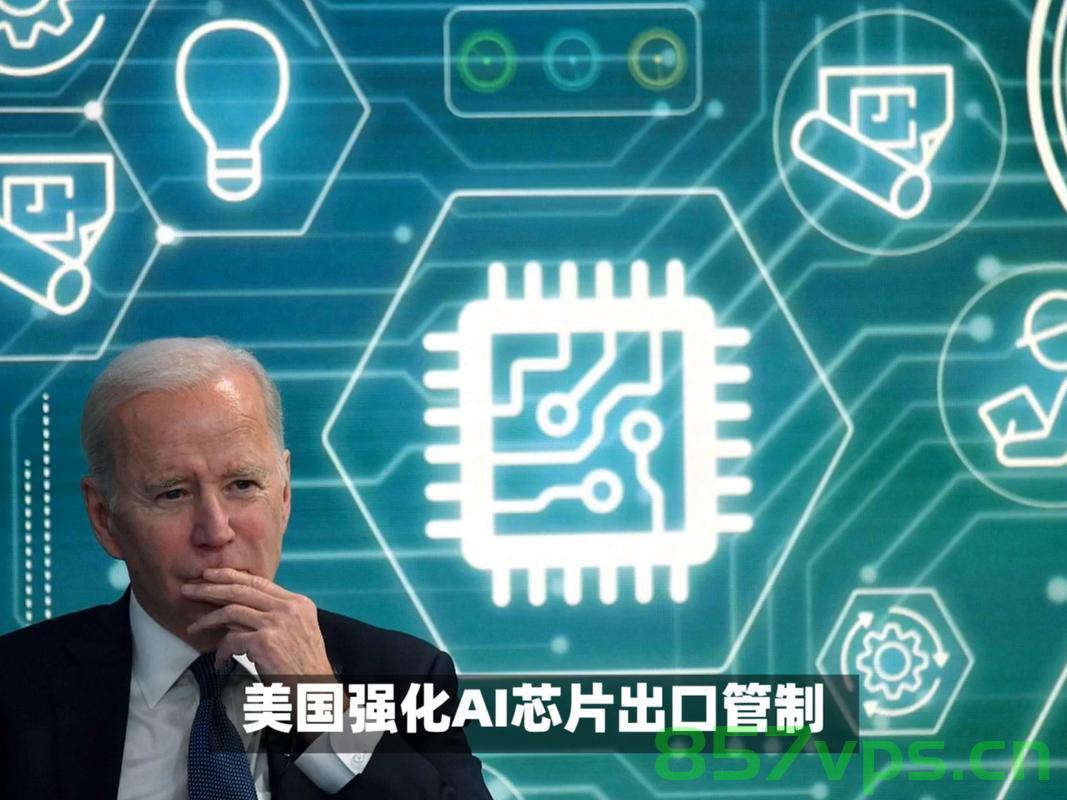 揭秘美国AI芯片出货中的隐秘操作，偷装追踪器智能免费问答EasyAI m.857vps.cn，揭秘美国AI芯片隐秘操作，追踪器智能免费问答EasyAI背后的秘密 m.857vps.cn 第1张