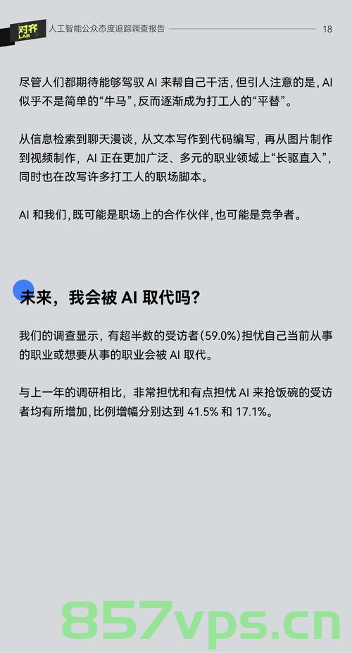 95后已经开始生前整理，一种全新的生活态度与人生规划智能免费问答EasyAI m.857vps.cn，生前整理，新一代生活态度与智能人生规划问答风潮，EasyAI助力95后开启新生活模式 第2张
