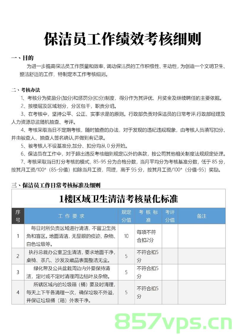 多名领导手拿表格围观考核环卫工，城市清洁背后的故事智能免费问答EasyAI m.857vps.cn，多名领导手持表格考核环卫工，城市清洁背后的故事与智能问答探索 第2张