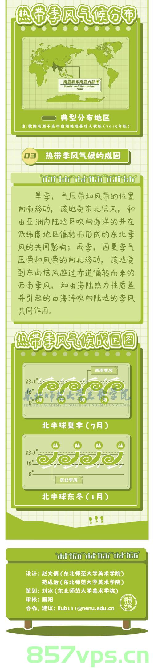 北方气候南方化成为常态的趋势与解读，专家视角智能免费问答EasyAI m.857vps.cn，北方气候南方化趋势解读，专家视角与智能问答平台探讨影响及解读 第1张
