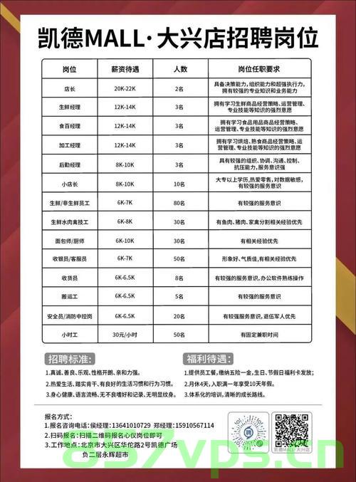 胖东来，优质就业与合理薪资的典范——小时工薪资30元-40元/小时智能免费问答EasyAI m.857vps.cn，胖东来，典范就业与智能薪资体系——小时工智能薪酬解析，胖东来，典范就业与智能薪资体系——小时工薪酬深度解析 第2张