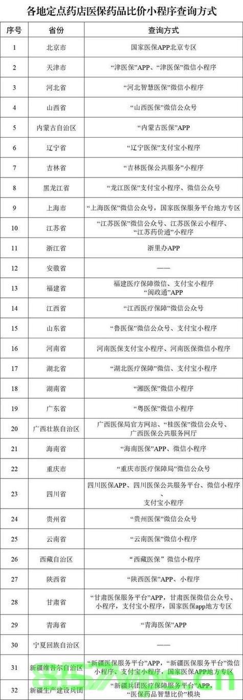 人民日报澄清，全民强制社保实为误读智能免费问答EasyAI m.857vps.cn，人民日报澄清，全民强制社保并非强制实施，实为误读——智能免费问答解析，人民日报澄清，全民强制社保实为误读——智能免费问答解析 第1张
