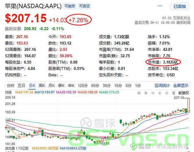 上海马路股市沙龙再度点燃股市热情智能免费问答EasyAI m.857vps.cn，上海股市沙龙重启，点燃股市热情——智能问答平台EasyAI助力股市交流