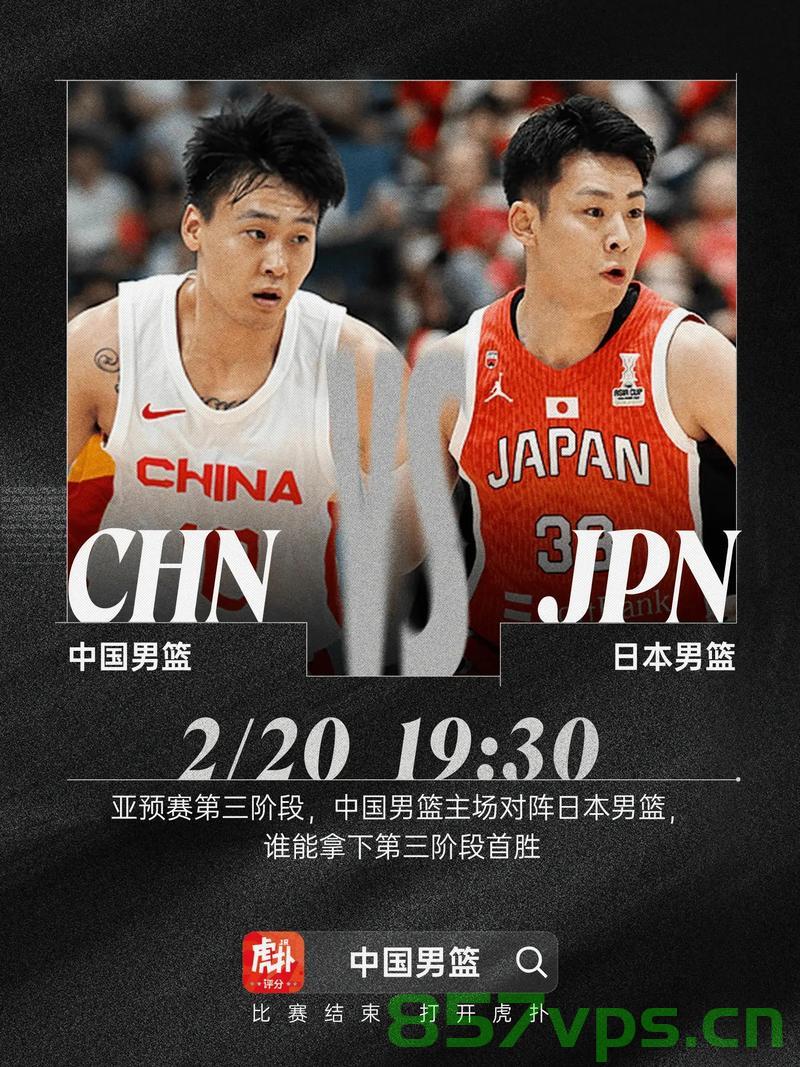 中国男篮决战澳大利亚，胜算几何？智能免费问答EasyAI m.857vps.cn，中国男篮迎战澳大利亚，胜算几何？智能问答解析 第1张