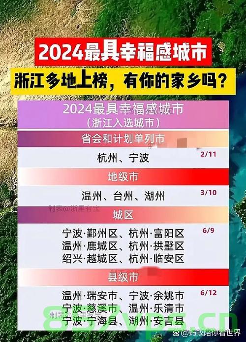 浙江最年轻县级市，四十八万人共筑辉煌，创造四百四十四亿的经济奇迹智能免费问答EasyAI m.857vps.cn，浙江年轻县级市，四十八万民众共创四百四十四亿经济奇迹，智能问答助力辉煌发展 - EasyAI解读m.857vps.cn，浙江年轻县级市，四十八万民众共创四百四十四亿经济奇迹，智能问答助力辉煌发展（EasyAI解读） 第2张