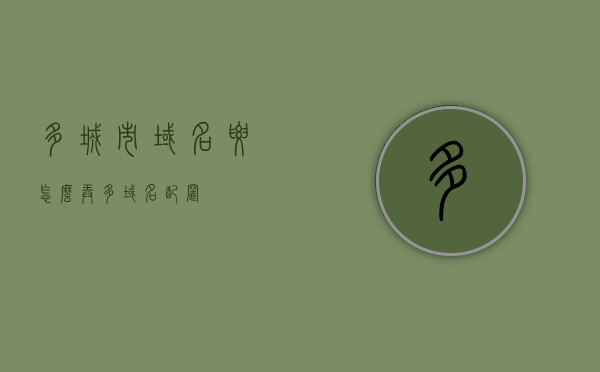 多城市域名要怎么弄（多域名配置），多城市域名配置方法与策略，多域名的设置与管理指南，多城市域名配置与管理指南，策略、设置与管理全攻略，多城市域名配置与管理全攻略，策略、设置与管理指南