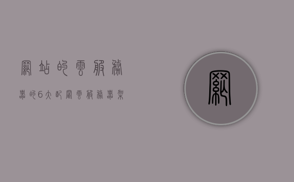 网站的云服务器的6大配置（云服务器架设网站），网站的云服务器配置详解，六大关键配置介绍，网站云服务器六大关键配置详解，云服务器架设网站的必备指南