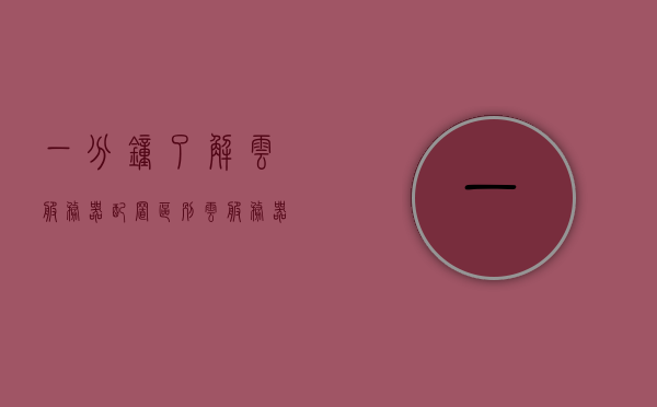 一分钟了解云服务器配置区别（云服务器选哪个），一分钟解读云服务器配置差异，如何选择最佳云服务器