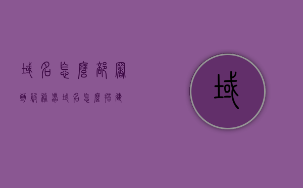 域名怎么部署到服务器（域名怎么搭建），域名部署到服务器（域名搭建指南），域名部署到服务器（详细搭建指南），域名部署到服务器的详细搭建指南，域名部署到服务器的详细搭建指南，从入门到实践的操作指南，域名部署到服务器的详细搭建指南，从入门到实践的操作指南，域名部署到服务器的详细搭建指南，从入门到实践的操作手册，域名部署到服务器详细搭建指南，从入门到实践的操作手册，域名部署到服务器详细指南，从入门到实践的操作手册，域名部署到服务器详细指南，从入门到实践的操作手册，符合您的要求。