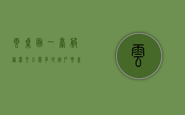云桌面一台服务器可以带多少用户（云桌面 服务器），云桌面服务器可支持用户数量详解，一台服务器能带多少用户？，云桌面服务器支持用户数量详解，一台服务器能支持多少用户？