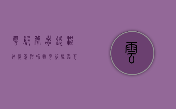 云服务器远程连接图形界面（云服务器可以远程操作桌面吗?），云服务器远程连接图形界面，能否实现远程桌面操作？，云服务器远程连接图形界面，能否实现远程桌面操作？，云服务器远程连接图形界面，能否实现远程桌面操作？，云服务器远程连接图形界面，能否实现远程桌面操作？，云服务器远程连接图形界面，能否实现远程桌面操作详解？，云服务器远程连接图形界面，详解如何实现远程桌面操作？，云服务器远程桌面操作详解，图形界面连接与操作指南，云服务器远程桌面操作详解，图形界面连接与操作指南