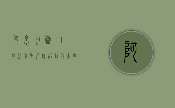 阿里云双11云服务器拼团活动（阿里云双11活动2020），阿里云双11云服务器拼团狂欢活动开启（2020年）