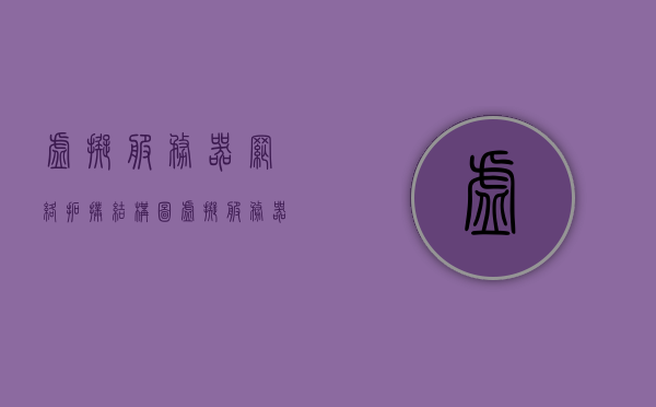 虚拟服务器网络拓扑结构图（虚拟服务器网络拓扑结构图），虚拟服务器网络拓扑结构详解与图解分析