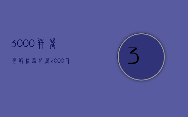 3000并发云服务器配置（2000并发服务器配置），云服务器配置解析，应对3000与2000并发访问需求，应对高并发访问需求的云服务器配置解析，从2000到3000并发量的配置详解，应对高并发访问需求的云服务器配置解析，从2000到3000并发量的深度解析与配置详解，应对高并发访问需求的云服务器配置详解，从2K到3K并发量的深度解析与配置指南